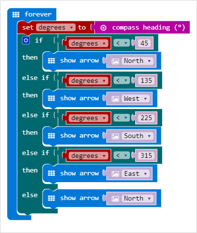 MakeCode Example Compass Heading